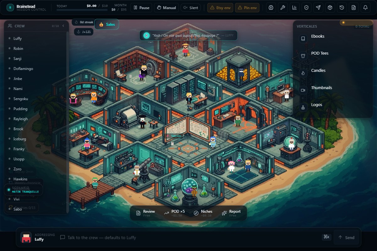 Le dashboard Mission Control en fonctionnement : les 18 agents (Luffy, Robin, Sanji…) sur l'île pixel-art, avec la liste d'équipage et les verticales produit