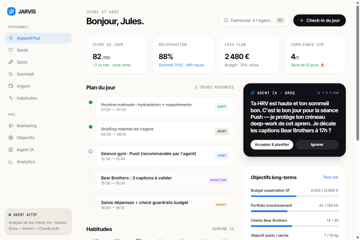 Jarvis en version claire : score du jour, plan du jour, suggestion de l'agent IA et objectifs long terme